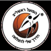 Hapoel Rishon LeZion W