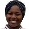 Ogunwale J. (Gbr)