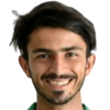Shoaib M. (Pak)