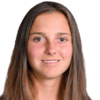 Dencheva R. (Bul)