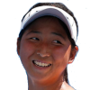 Shimizu A. (Jpn)