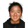 Liang E. S. (Tpe)