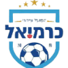 Hapoel Karmiel