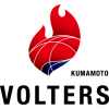 Kumamoto (Jpn)