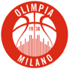 Olimpia Milano (Ita)