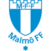 Malmo FF W
