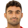 Bassem Sobhy M. (Egy)