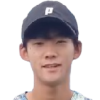 Takahata R. (Jpn)