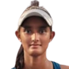 Rathi A. (Ind)