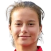 Cvetkovic A./Virc L.