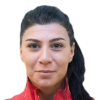 Gorgodze E. (Geo)
