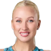 Potapova A. (Aut)