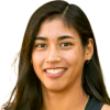 Sharma A. (Aus)