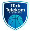 Turk Telekom (Tur)