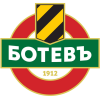 Botev Plovdiv
