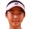 Zhang R. (Chn)