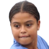 Leme Da Silva N. V. (Bra)