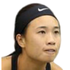 Yang Y. (Chn)